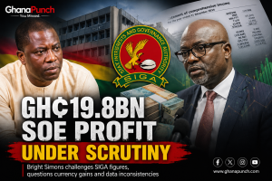GH¢19.8bn SOE Profit Under Scrutiny as Bright Simons Challenges SIGA Figures