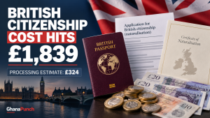 £1,839 for British Citizenship: Applicants Charged More Than Five Times Processing Cost